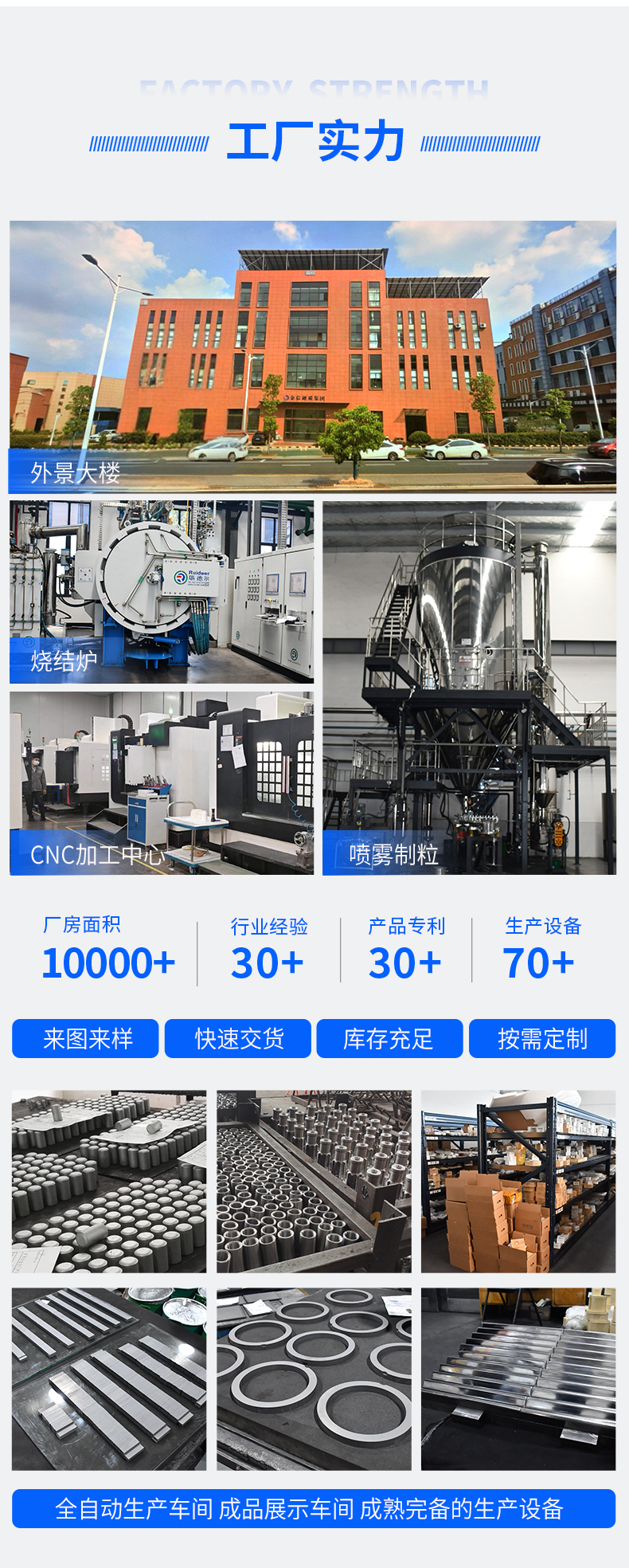 硬质合金环