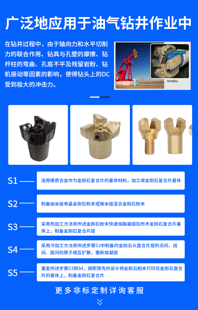 复合片